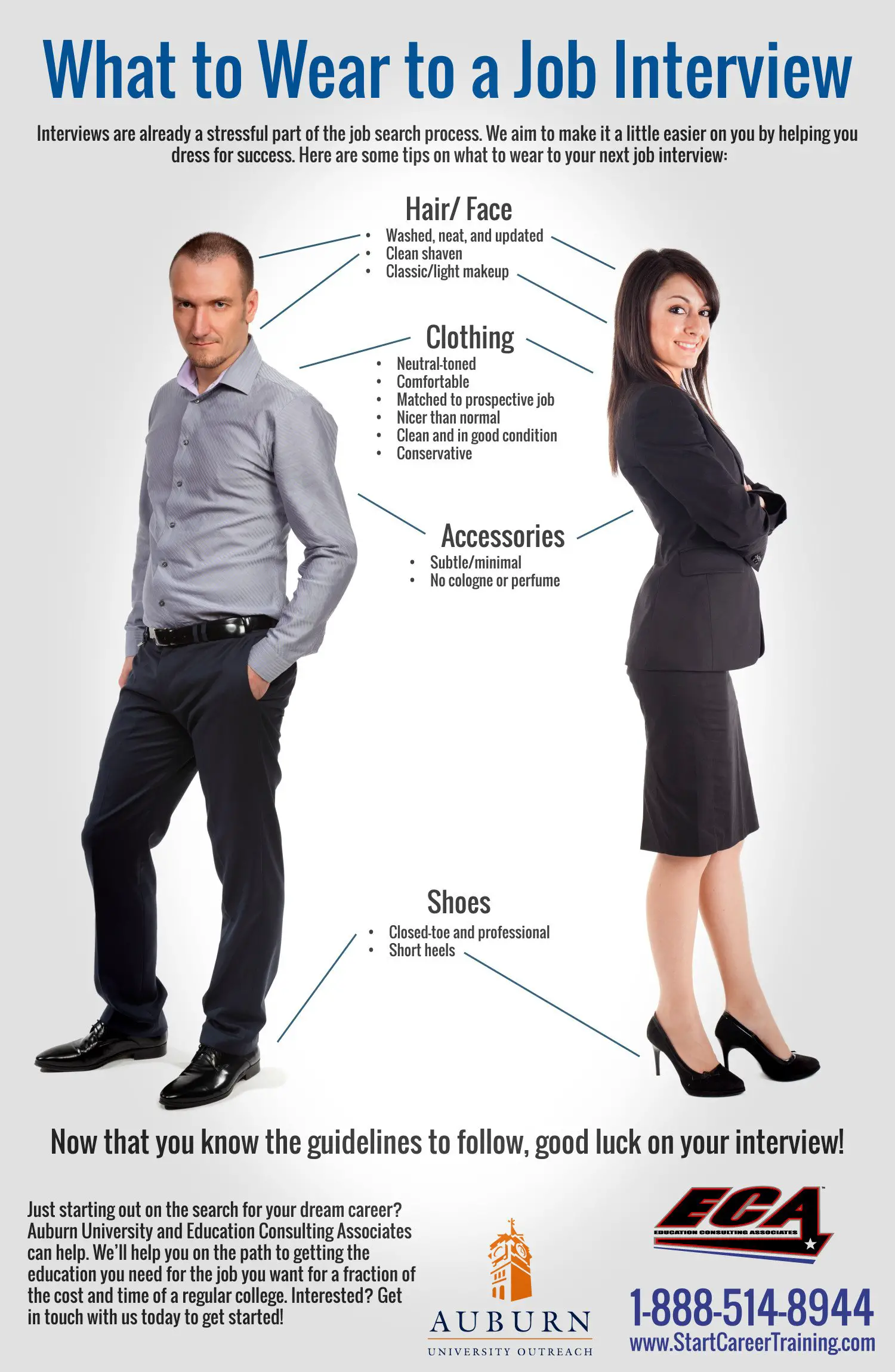 What to Wear to a Job Interview