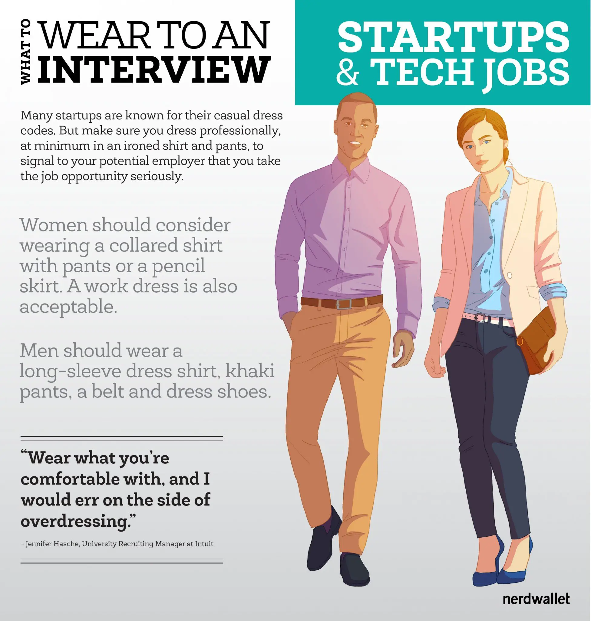 What to Wear to a Startup or Tech Job Interview